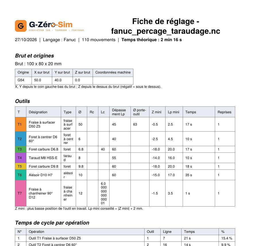 Fiche de réglage PDF